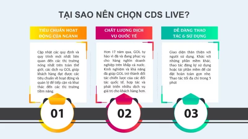 cds live