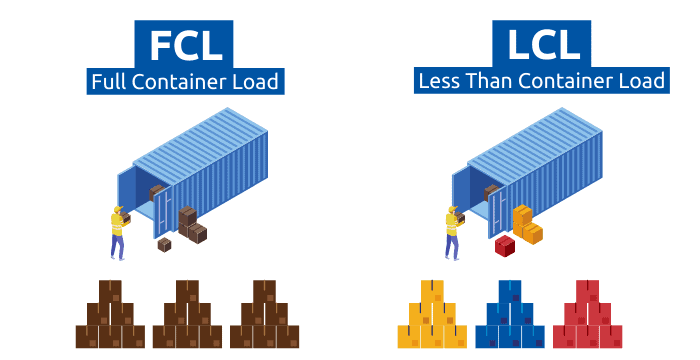 So sánh LCL và FCL - Nên chọn hình thức nào để vận chuyển