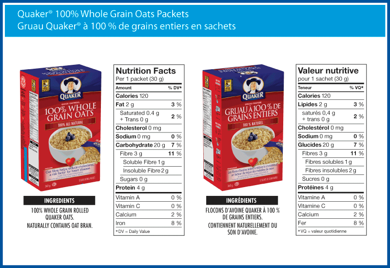 Tư Vấn Nhãn Sản Phẩm & Health Claims Theo Chuẩn Canada